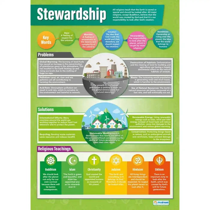 SG Education Stewardship Daydream Wallchart Gloss SG Education