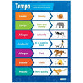 SG Education Tempo Gloss Daydream Wallchart SG Education