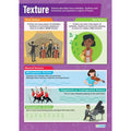 SG Education Texture Gloss Daydream Wallchart SG Education