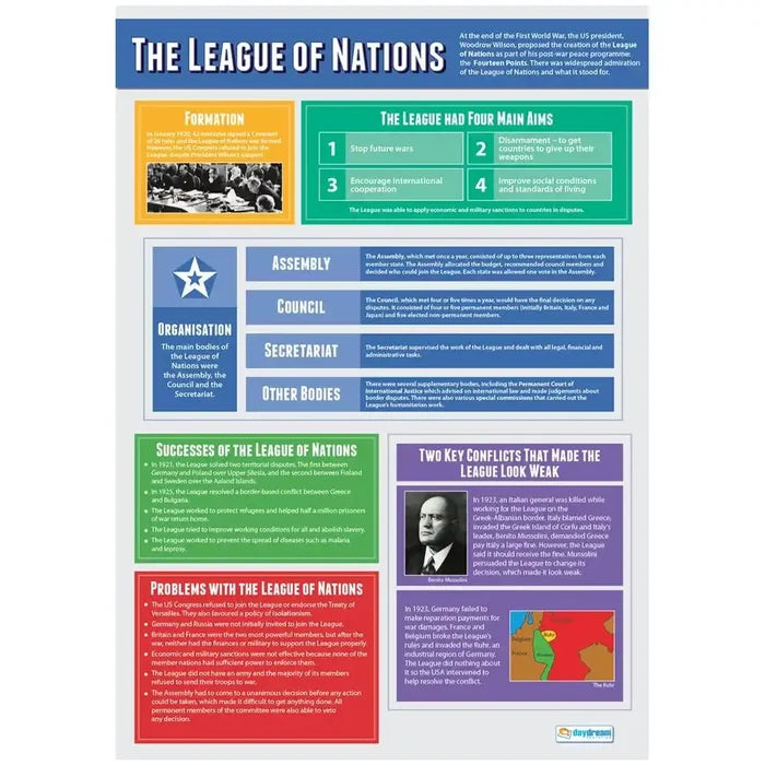 SG Education DD WC The League of Nations Lam - web SG Education