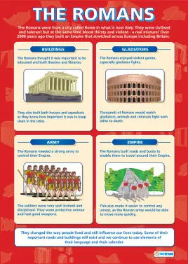 SG Education DD WC The Romans SG Education