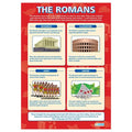 SG Education DD WC The Romans Lam SG Education