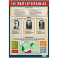 SG Education DD WC The Treaty of Versailles -web SG Education