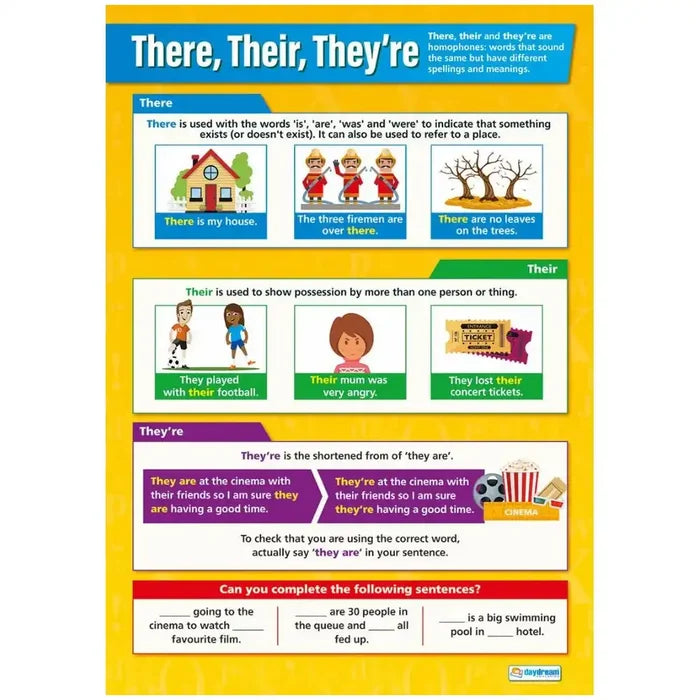SG Education There, Their and They're Gloss Daydream Wallchart SG Education