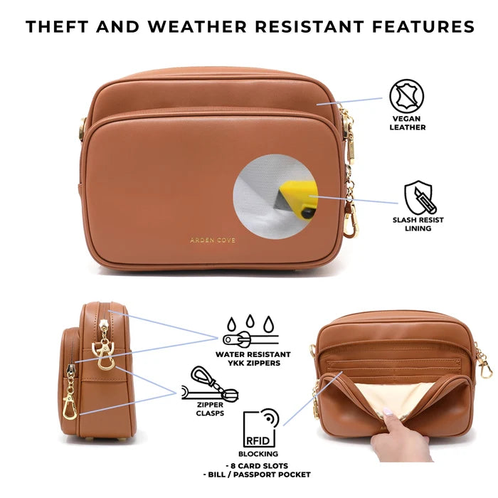Brown Verona Crossbody handbag with anti-theft and water resistant features highlighted