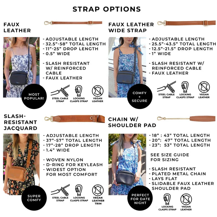 Product feature sheet with strap options for the Verona Crossbody, including faux leather, faux leather wide strap, slash-resistant jacquard, and chain with shoulder pad.