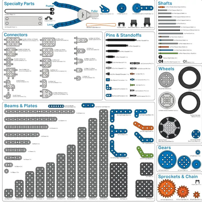 VEX Robotics VEX IQ 1st Gen to 2nd Gen Upgrade Kit (Education Kit) (1x2287712 (1) 2287713 (1) SG Education