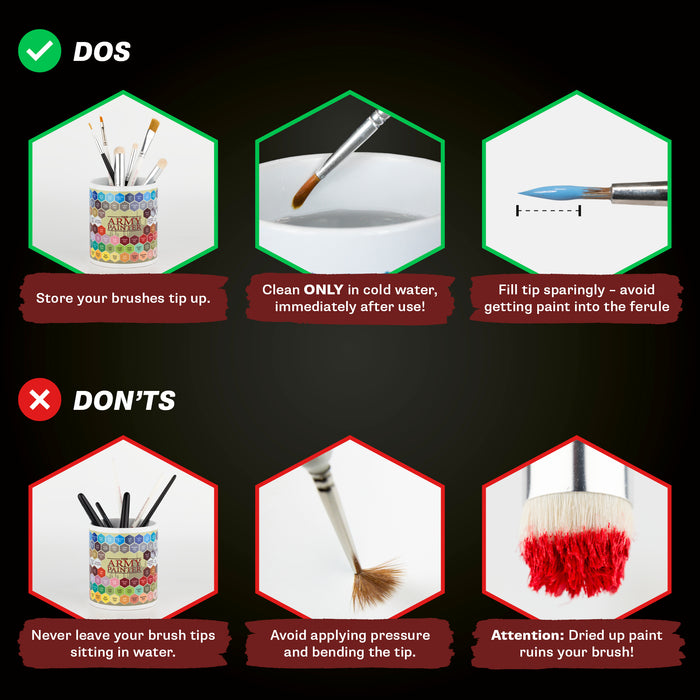 Wargamer: Basecoating Brush
