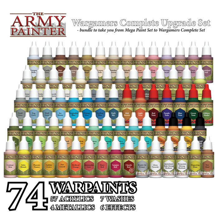 Wargamers Complete Upgrade Set
