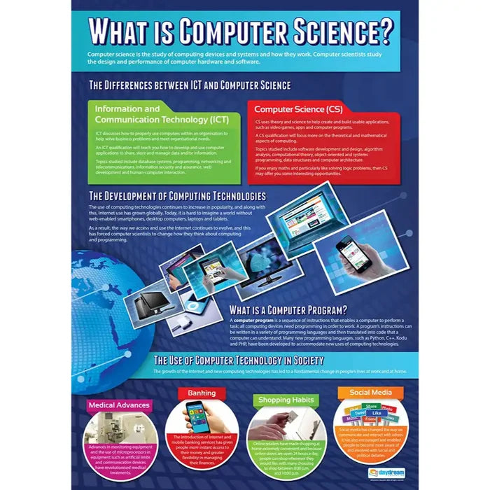 Daydream What is Computer Science Gloss Daydream Wallchart SG Education